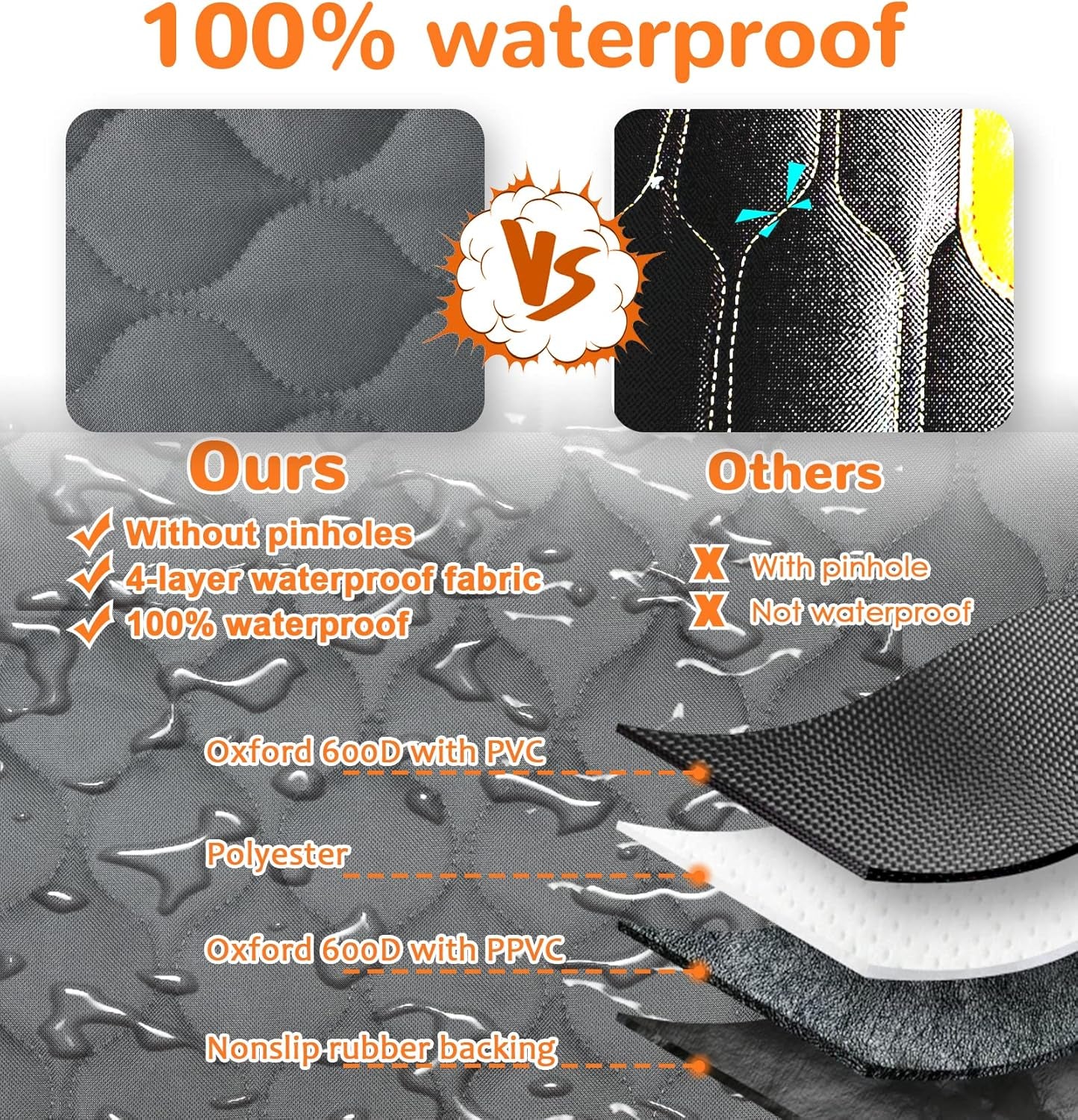 100% Waterproof Pet Seat Cover Car Seat Cover for Pets - Scratch Proof & Nonslip Backing & Hammock, Quilted, Padded, Durable Pet Seat Covers for Cars Trucks and Suvs